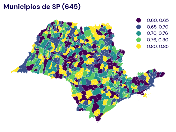 Coroplético de municípios de SP